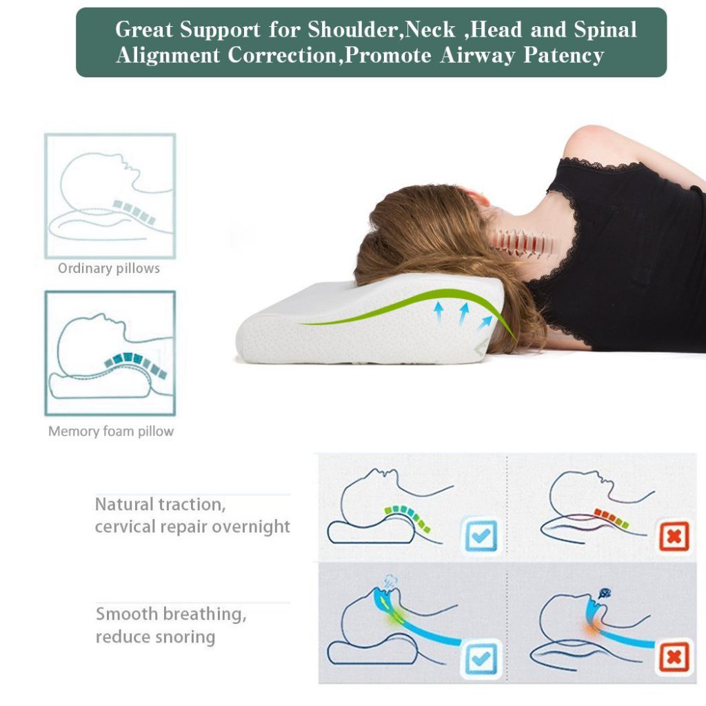 sleep memory foam contour pillow review Sleepreviews